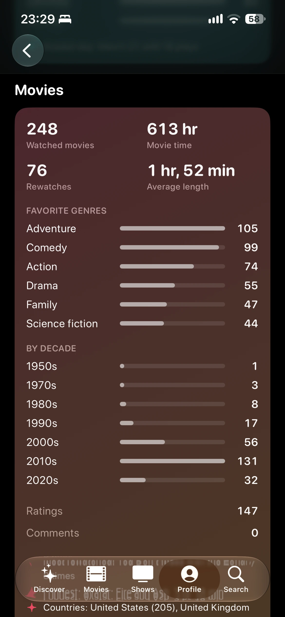 Les statistiques de films dans Watchin